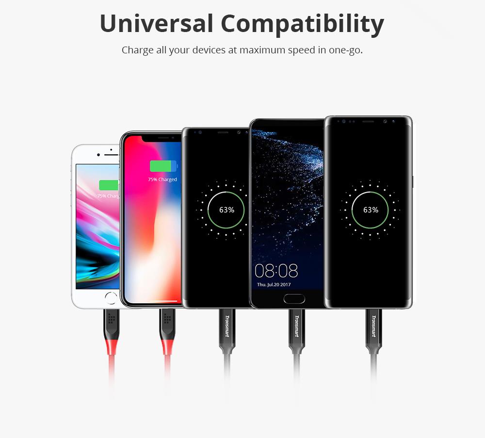 Tronsmart 90W U5TF Titan Plus 5 Ports USB Desktop Charger with Quick Charge 3.0 & VoltiQ for All iOS & Android Devices - EU