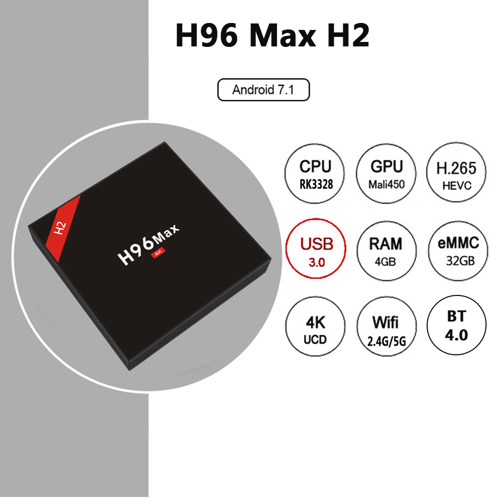 H96 MAX H2 4GB/32GB Android 7.1 RK3328 KODI 17.3 4K TV BOX 2.4G/5G WIFI Blutooth USB3.0 HDMI - Black