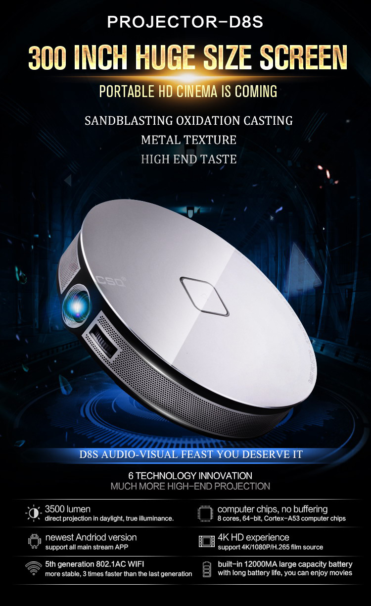 D8S 3D HD Portable Projector Android 1GB/16GB 2.4G/5G WIFI Bluetooth Eshare/Airplay/MiraCast - Silver