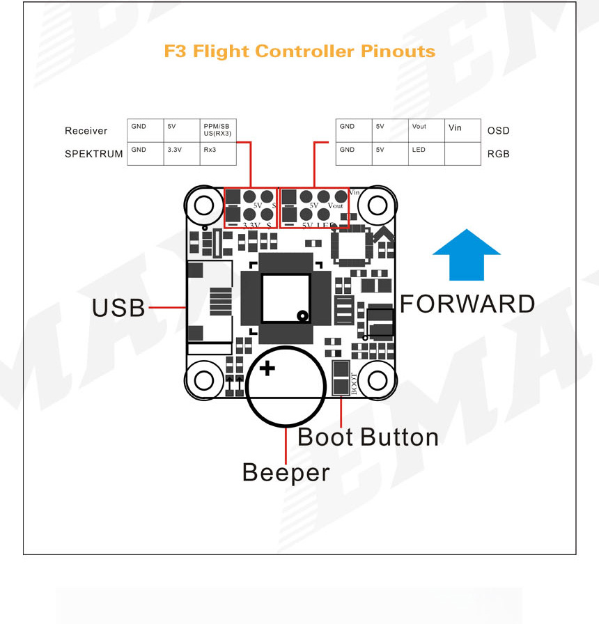 Emax F3 Magnum Mini Fly Tower 20x20mm System F3 OSD 3-4S 12A 4 In 1 BLheli_S ESC