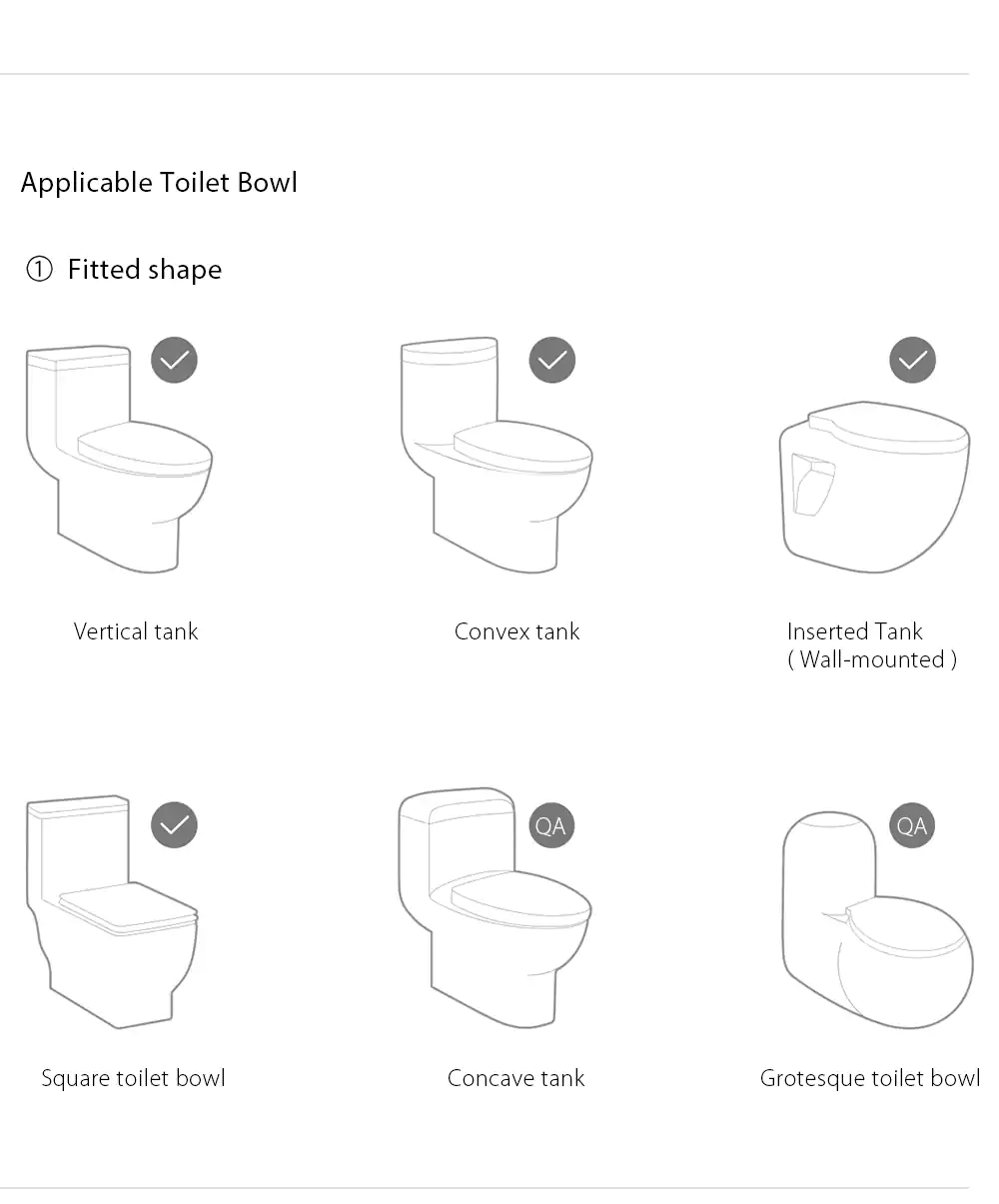 Xiaomi Mijia Smart Toilet Seat UV Sterilization IPX4 Waterproof Electric Bidet Cover Dual Self-cleaning Nozzle Intelligent Toilet Lid -White