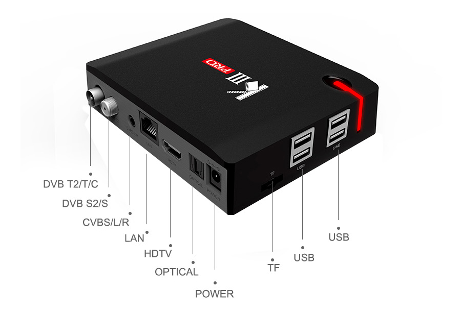 Bundle MECOOL KIII PRO DVB-T2/S2/C TV BOX + Tronsmart TSM01 EN Air Mouse