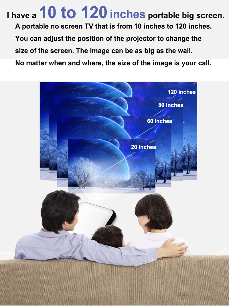 C2 DLP Mini Pocket Projector Android 1GB/16GB 2.4G/5G WIFI Eshare/Airplay/MiraCast - Black
