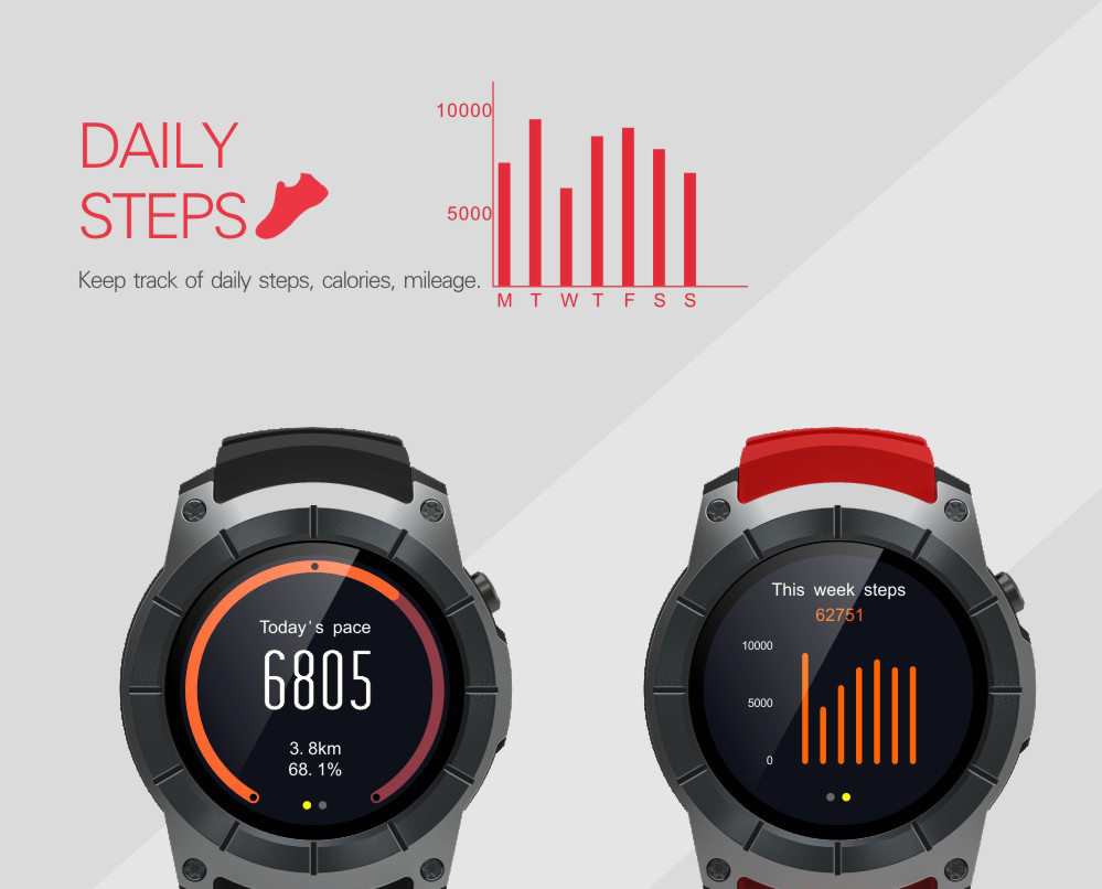 Makibes G05 Smartwatch GPS Bluetooth MTK2503 32GB TF Card SMS Reminder Multi-mode Sports Compatible with iOS Android - Black