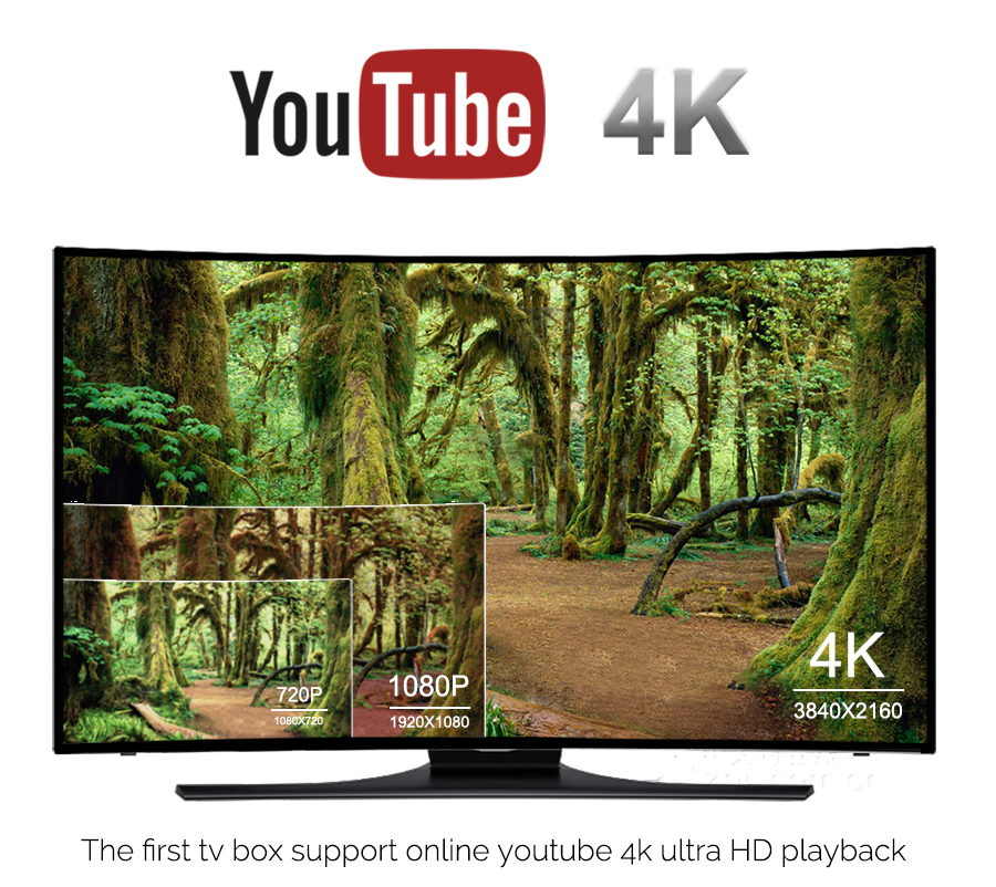 Bundle MECOOL M8S PRO Plus YouTube 4K Netflix Android 7.1.1 Amlogic S905X 8GB ROM WIFI 4Kx2K@60fps VP9 HDR10 + Tronsmart TSM01 EN Air Mouse