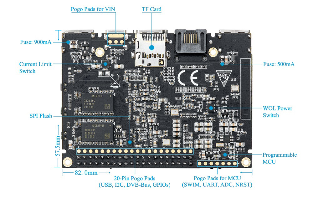 Khadas VIM2 Max Open Source DDR4 3GB RAM 64GB ROM Amlogic S912 Octa Core TV Box 2x2 MIMO WiFi Gigabit LAN Bluetooth WOL HDMI CEC