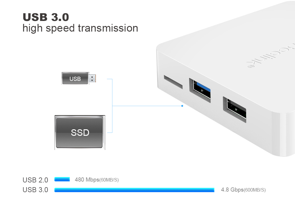 Beelink A1 4GB/32GB Android 7.1.1 RK3328 KODI 17.3 4K HDR TV Box 802.11ac WiFi Bluetooth 1000M LAN USB3.0 EU