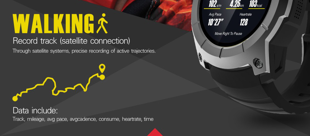 Makibes G05 Smartwatch GPS Bluetooth MTK2503 32GB TF Card SMS Reminder Multi-mode Sports Compatible with iOS Android - Black