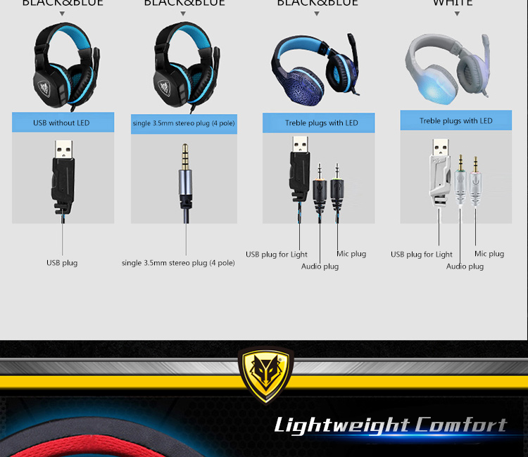 NUBWO No-3000 Gaming Stereo Headset with Microphone and Volume Control - Black and Blue
