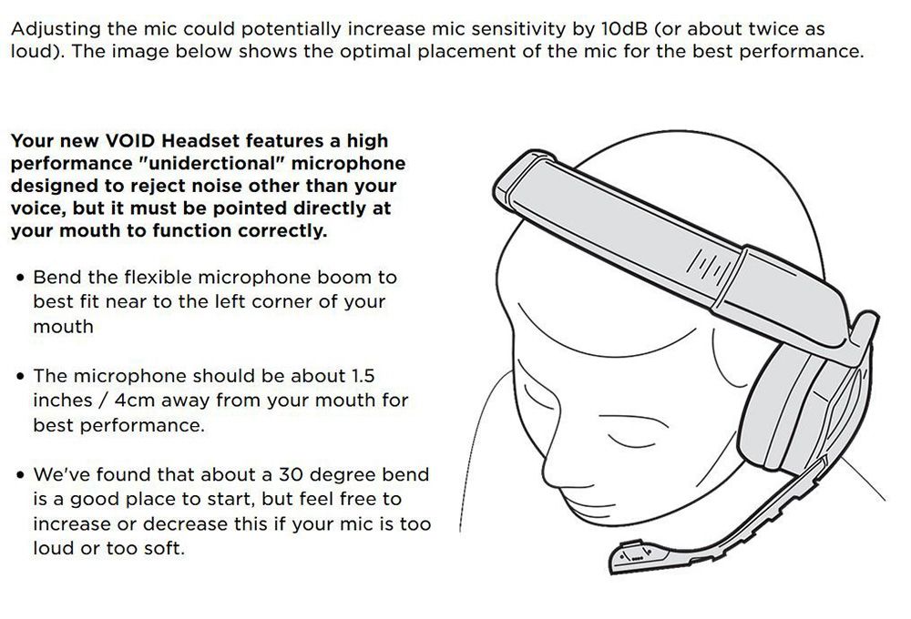 CORSAIR VOID PRO RGB USB Gaming Headset 50mm Drivers Dolby 7.1 Surround Sound for PC - Black