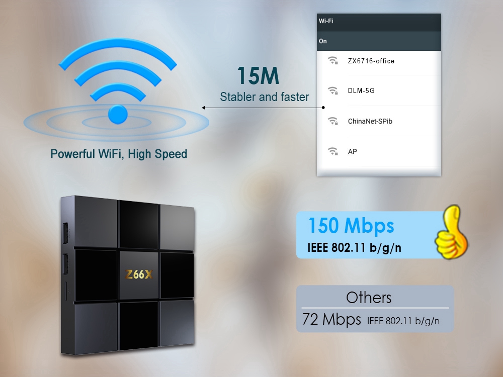 Z66X Z3 ZXIC ZX296716 Quad-core 2GB/16GB Android 7.1 KODI 17.3 4K TV Box 802.11ac WIFI LAN Bluetooth HDR HDMI Miracast DLAN Airplay