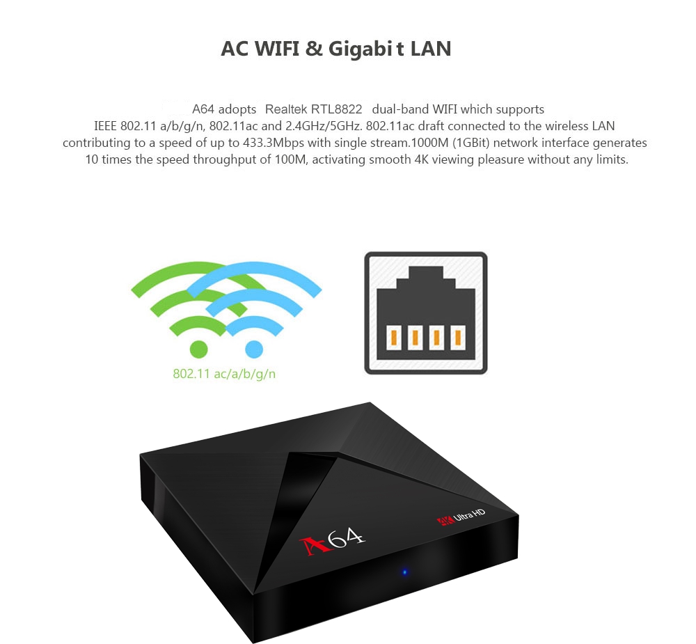 A64 KODI 18.0 Android 7.1.2 4GB/64GB RK3328 4K HDR TV Box 802.11AC WIFI Bluetooth 1000M LAN VP9 USB3.0 - Black