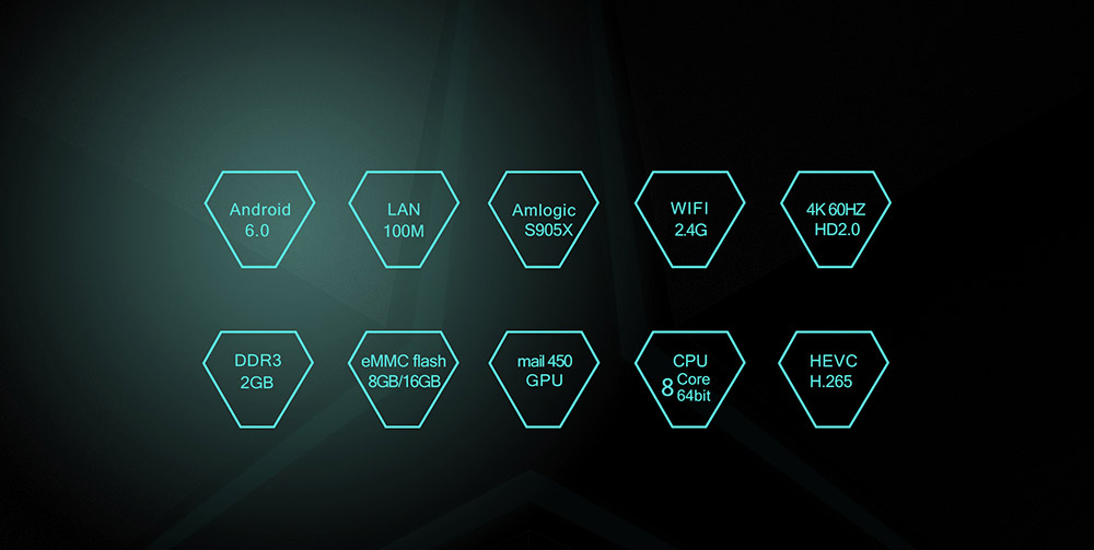 Magicsee Iron Android 6.0 TV Box Amlogic S905X 2GB/8GB 4K WIFI LAN OTA Update HDMI 2.0 Media Player