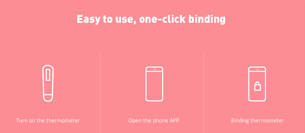 Xiaomi Mijia Digital Female Basic Thermometer APP Recording Temperature Monitor Beep Reminder Medical Thermometer