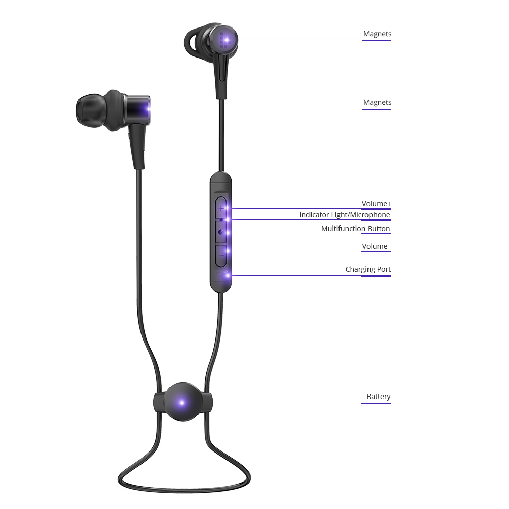 Tronsmart Encore Flair IP56 Water-Resistant Bluetooth Headphones with Bluetooth 4.1 & Microphone for iOS & Android Devices - Black