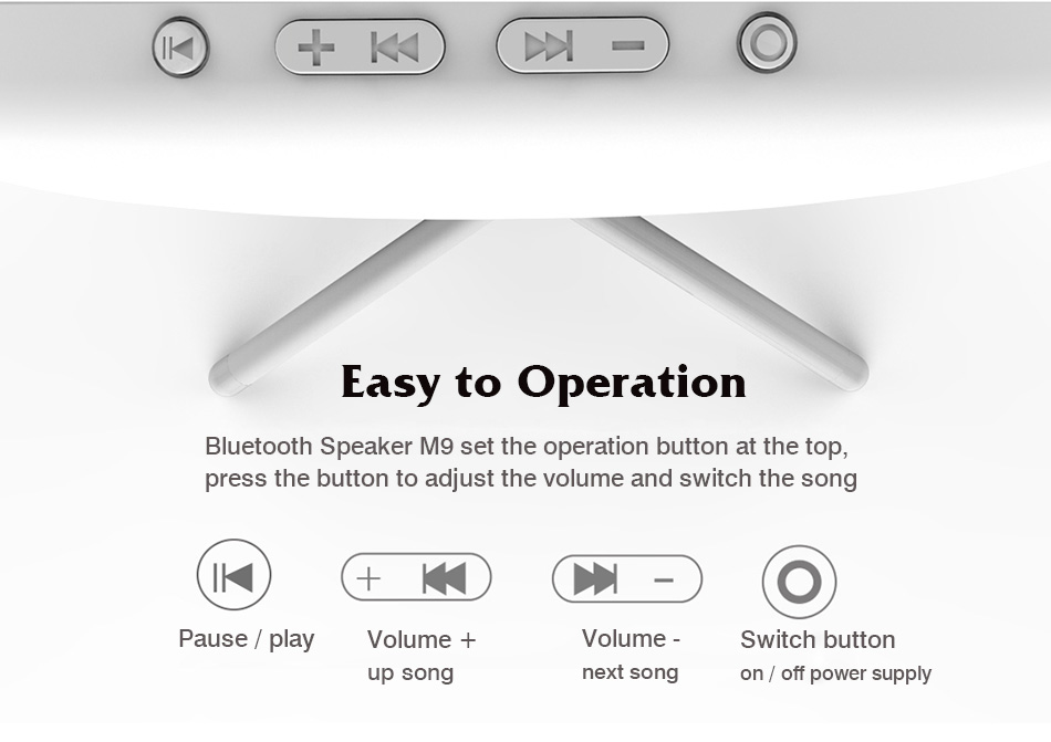 REMAX RB-M9 Fabric Wireless Bluetooth Speaker 3.5Wx2 Stereo HiFi - Blue