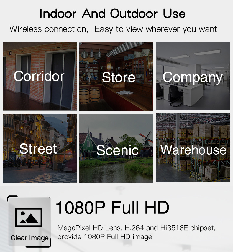 Wanscam HW0021 WiFi 720P IP Camera P2P 1.0MP Two-way Audio Onvif 2.1 Built-in IR Cut Night Vision Security Camera