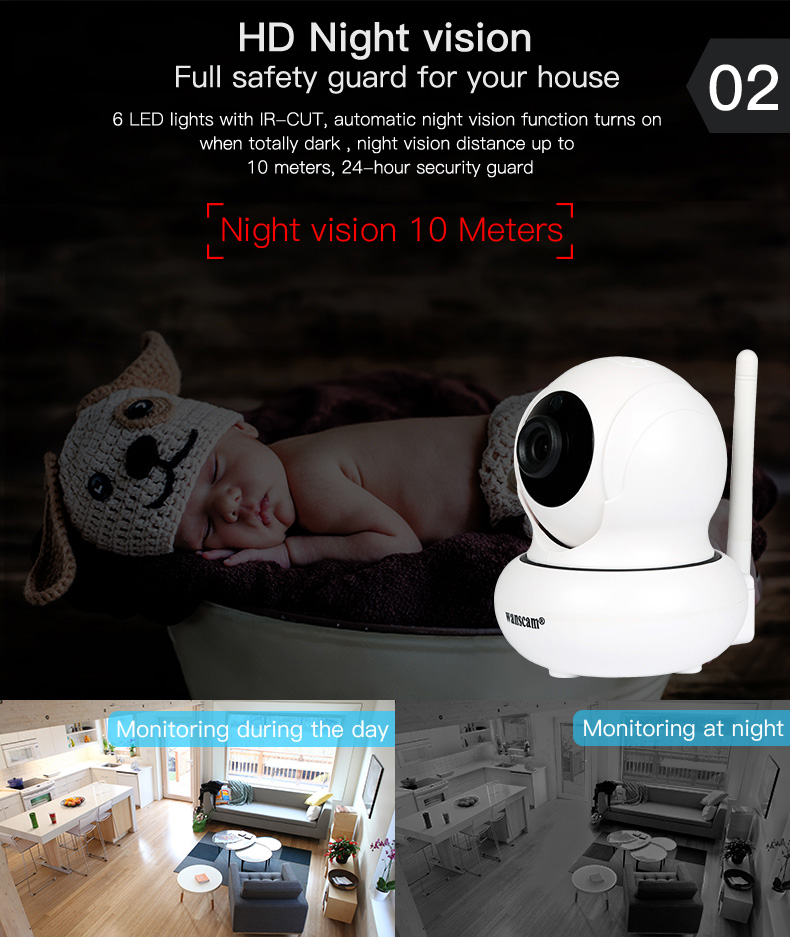 Wanscam HW0021 WiFi 720P IP Camera P2P 1.0MP Two-way Audio Onvif 2.1 Built-in IR Cut Night Vision Security Camera -Wh