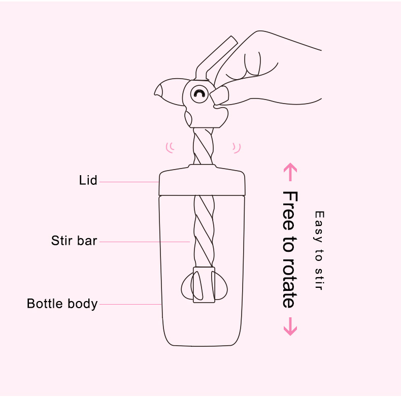 Big Mouse Straw Stirring Tumbler 400ML Cup Cute Design Mixer Drinking Tumbler Water Bottle -Blue