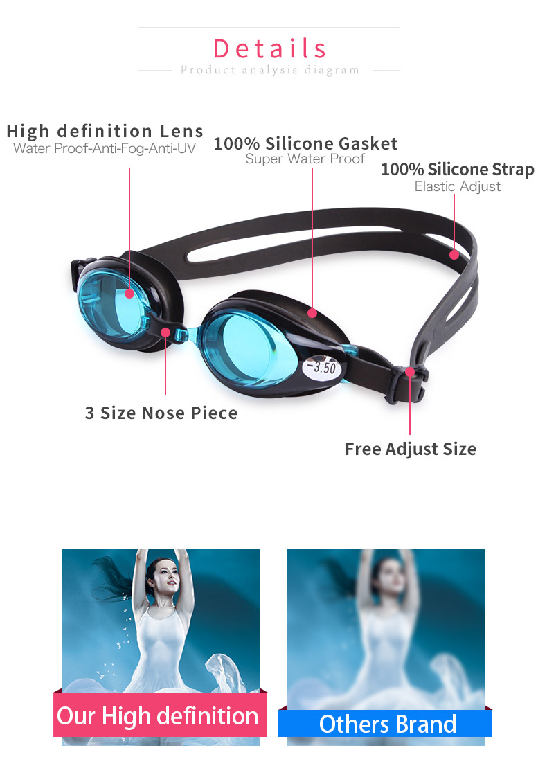 Whale OTP-6000 Prescription Swim Goggles(Prescription 2.0-7.0 Diopters)Anti-fog UV Protection Leakproof Swimming Glasses for 4.0 Diopter - Black