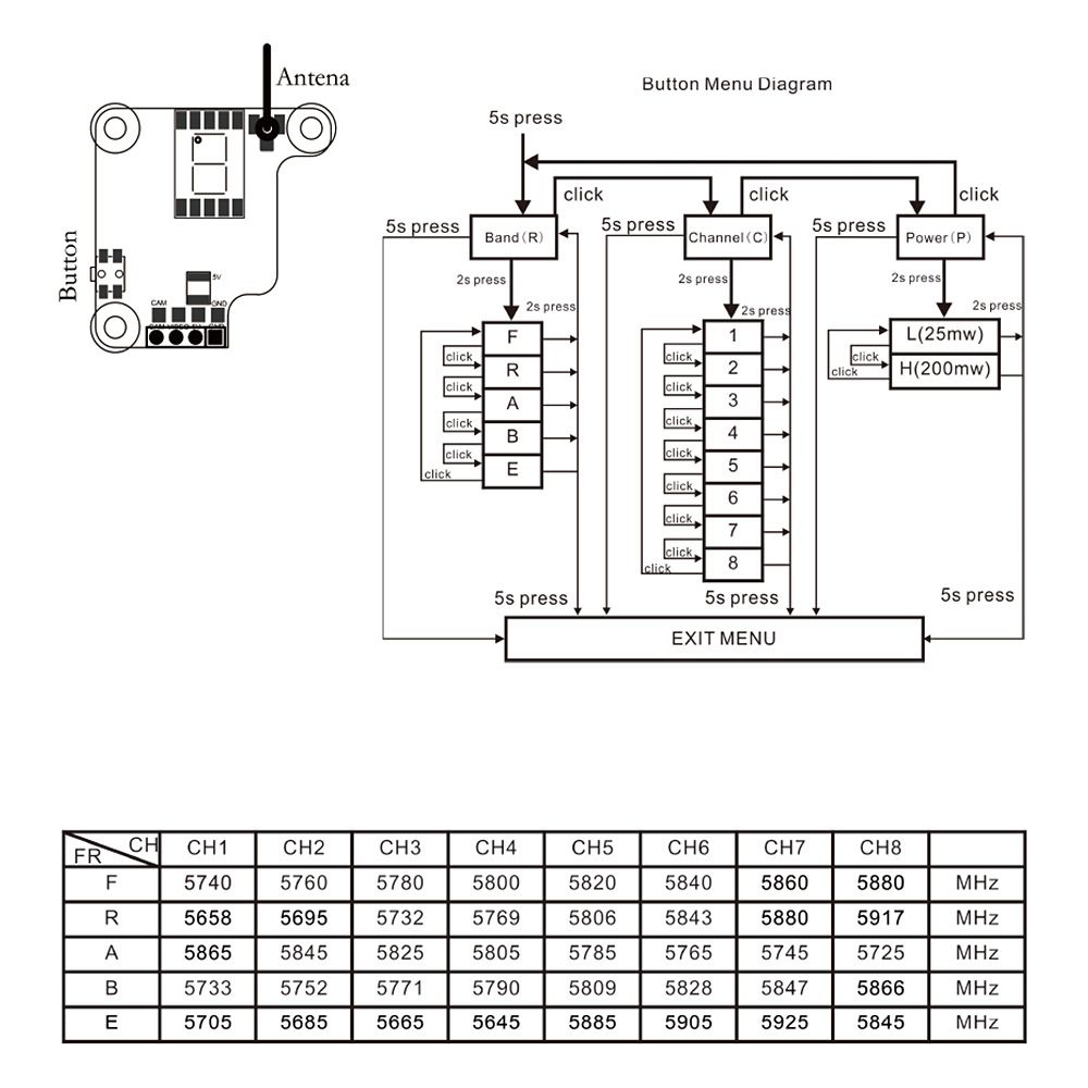 EMAX BABYHAWK R Brushless FPV Racing Drone 5.8G 40CH F3 FC OSD 12A Blheli_S 4 In 1 ESC - PNP