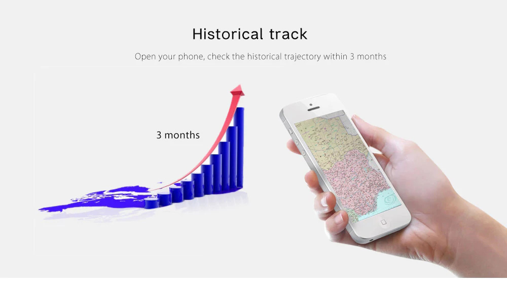 TK207 3G GPS Tracker Vehicle Pets Kids Elderly Locator - Black