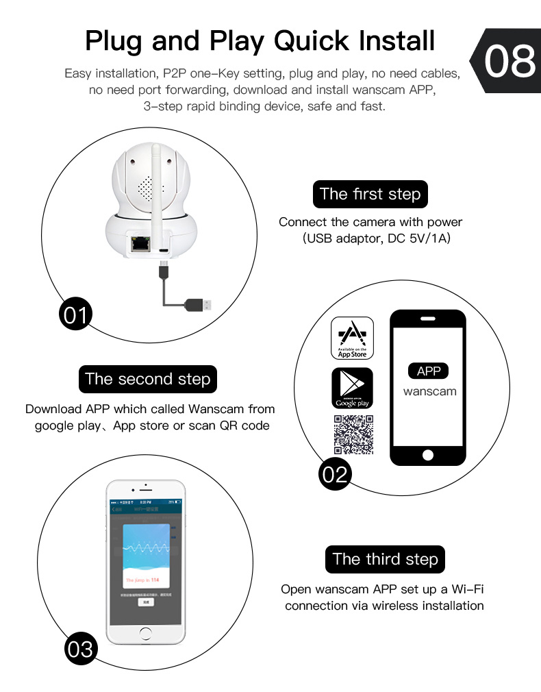 Wanscam HW0021 WiFi 720P IP Camera P2P 1.0MP Two-way Audio Onvif 2.1 Built-in IR Cut Night Vision Security Camera -Wh