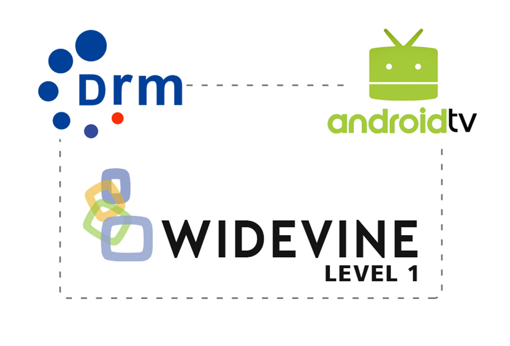 MECOOL M8S PRO L Android TV OS YouTube 4K Netflix HD Streaming 3GB/32GB Amlogic S912 KODI 17.3 TV Box with Voice Control DRM 802.11ac WiFi Bluetooth LAN HDMI