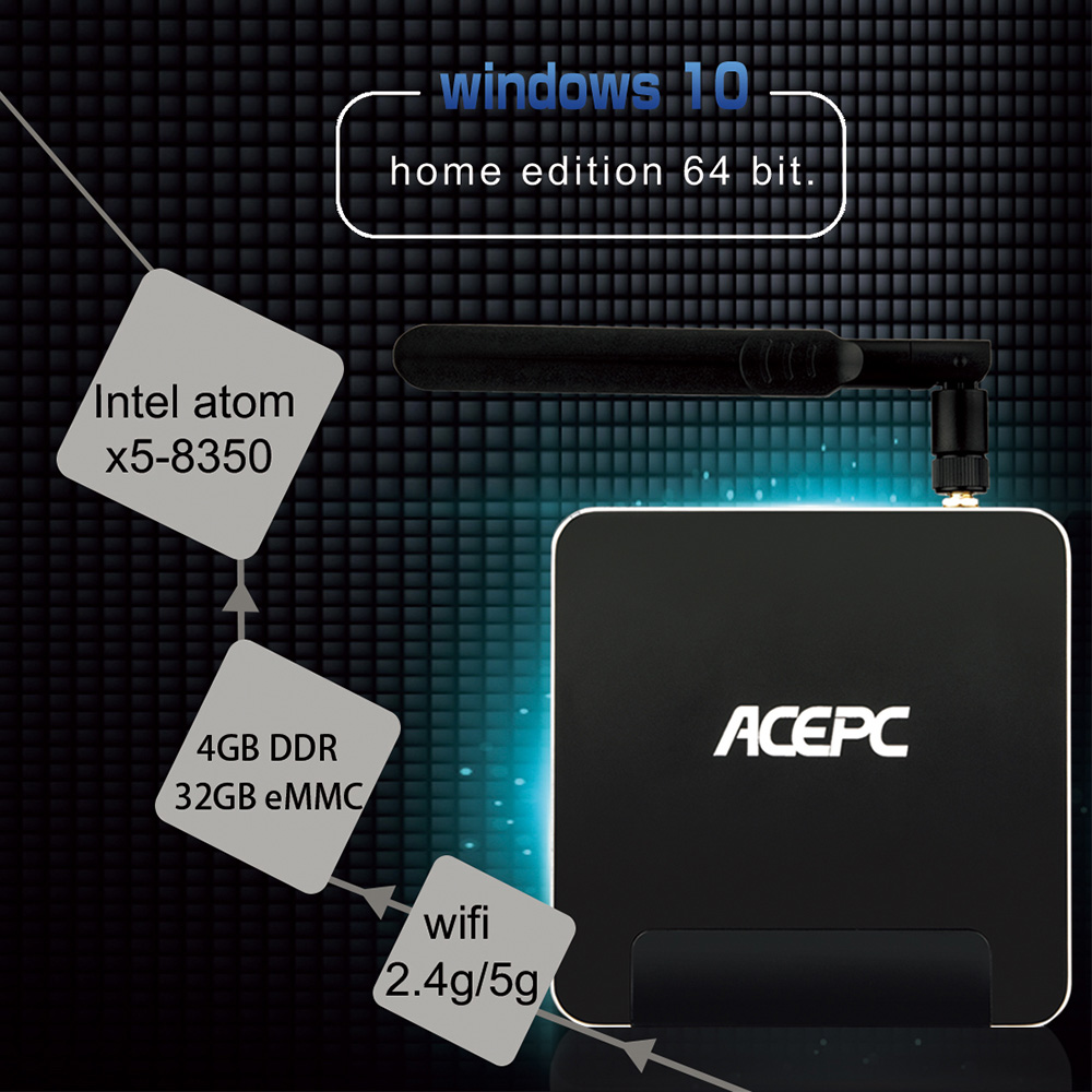 ACEPC T9 4GB/32GB Licensed Windows 10 Intel Atom x5-Z8350 Mini PC 2.4G/5G WiFi LAN Bluetooth USB3.0 HDMI