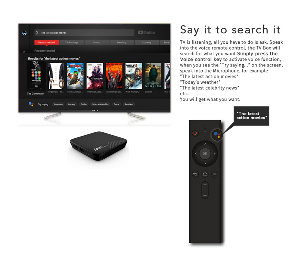 MECOOL M8S PRO L Android TV OS YouTube 4K Netflix HD Streaming 3GB/16GB Amlogic S912 KODI 17.3 TV Box with Voice Control DRM 802.11ac WiFi Bluetooth LAN HDMI