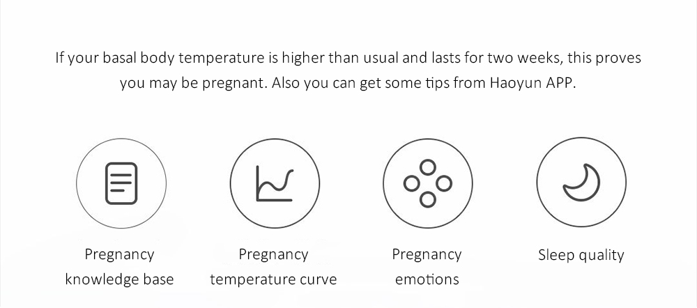 Xiaomi Mijia Digital Female Basic Thermometer APP Recording Temperature Monitor Beep Reminder Medical Thermometer