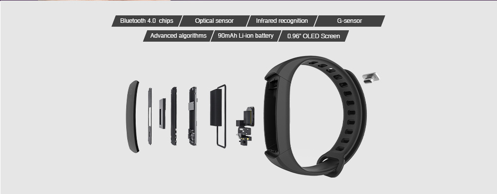 Makibes HR1 Smart Bracelet Nordic nRF52832 IP67 Water Resistant Bluetooth Heart Rate Monitor Compatible With IOS Android - Red