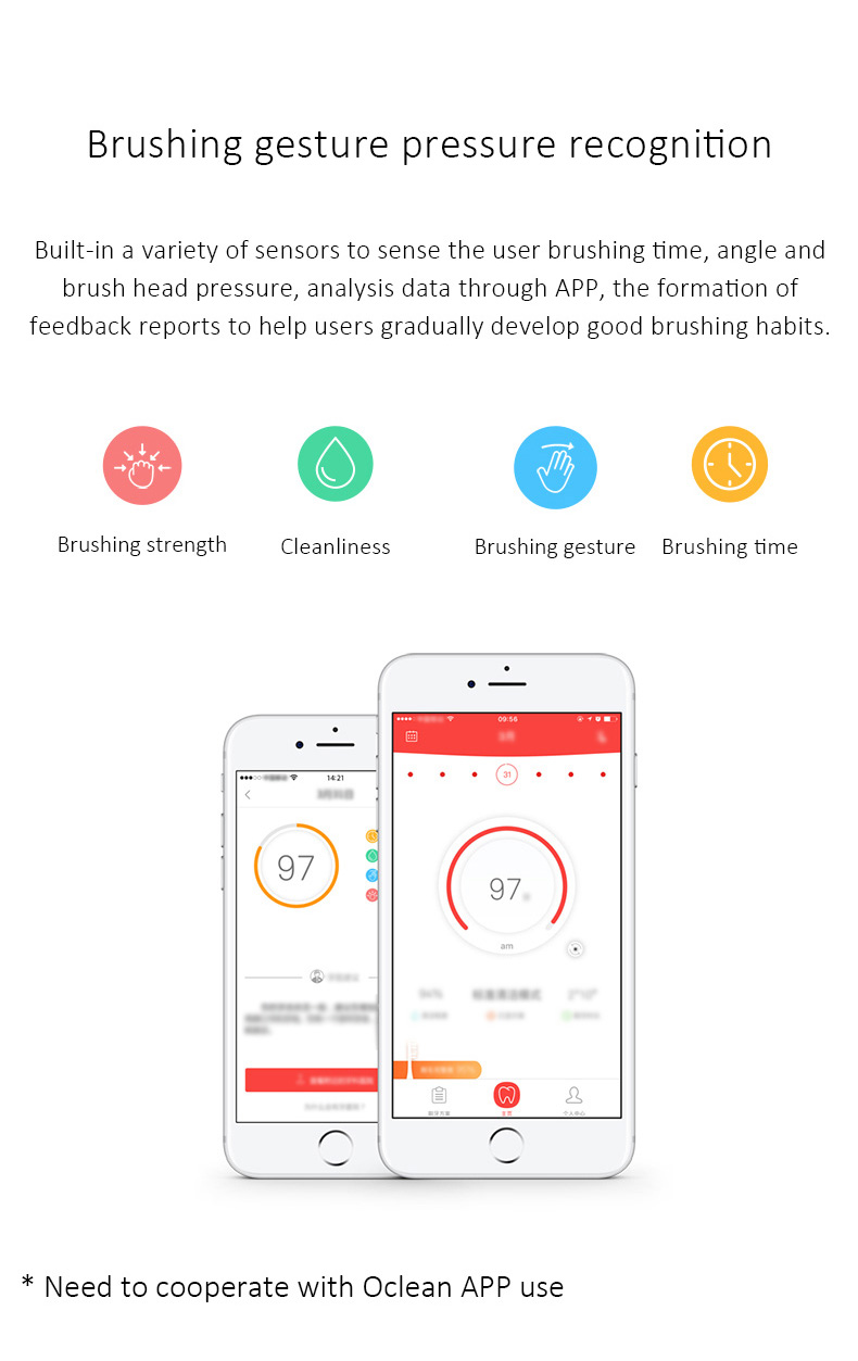 AMAZFIT Oclean One Electrical Sonic Toothbrush Bluetooth APP Control Rechargeable 3 Cleaning Modes Built-in Sensors