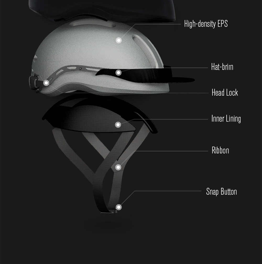 Original Xiaomi Mijia Qicycle Safety Helmet EPS Material Adjustable Ventilation Design - Red