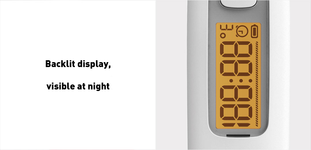 Xiaomi Mijia Digital Female Basic Thermometer APP Recording Temperature Monitor Beep Reminder Medical Thermometer