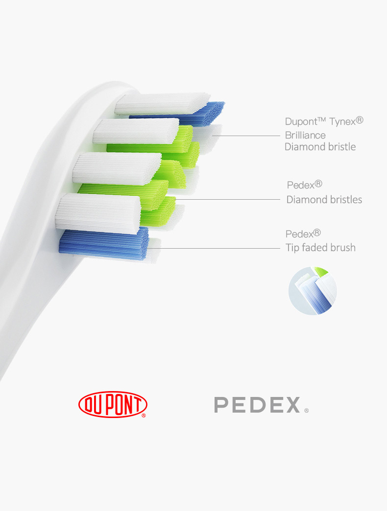 AMAZFIT Oclean One Electrical Sonic Toothbrush Bluetooth APP Control Rechargeable 3 Cleaning Modes Built-in Sensors