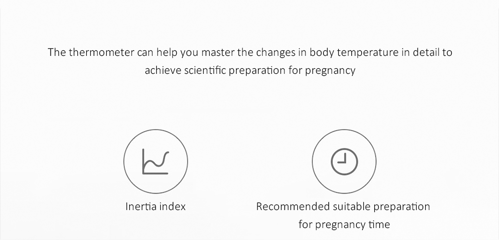 Xiaomi Mijia Digital Female Basic Thermometer APP Recording Temperature Monitor Beep Reminder Medical Thermometer
