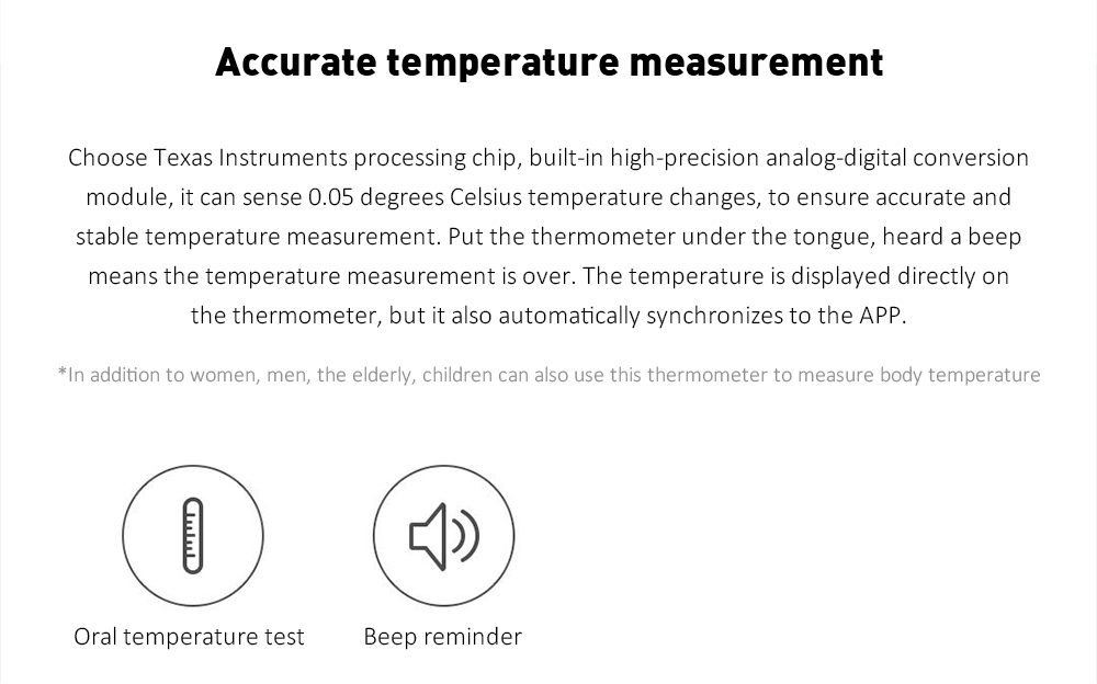 Xiaomi Mijia Digital Female Basic Thermometer APP Recording Temperature Monitor Beep Reminder Medical Thermometer