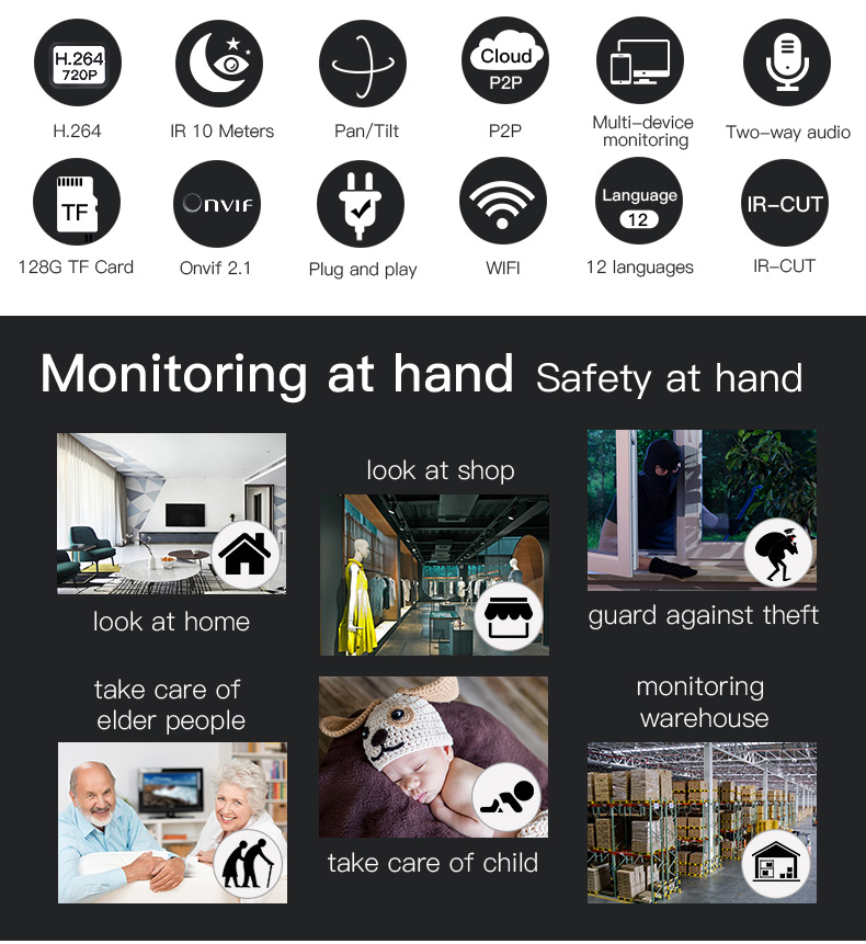 Wanscam HW0021 WiFi 720P IP Camera P2P 1.0MP Two-way Audio Onvif 2.1 Built-in IR Cut Night Vision Security Camera -Wh