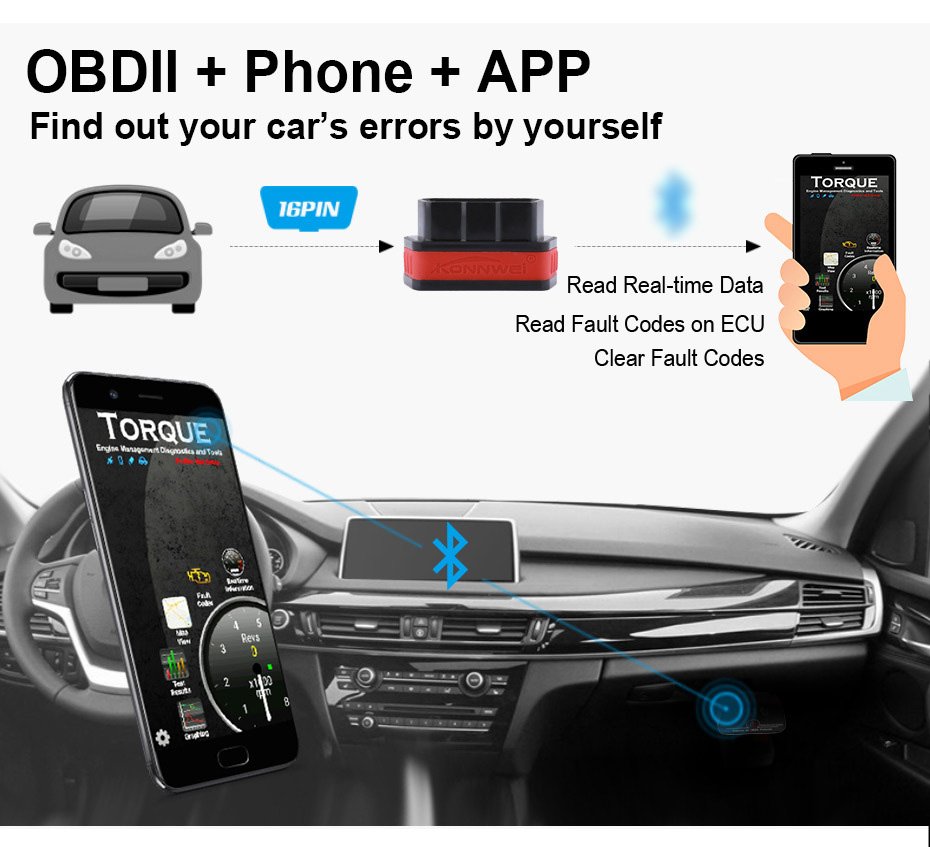 Konnwei KW901 OBD2 Car Bluetooth Scanner ELM327 Car Diagnostic Tool - Black