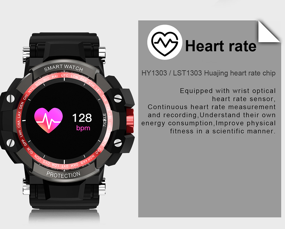 GW68 Smartwatch IP67 Water Resistant Blood Pressure Blood Oxygen Heart Rate Monitor Sports Watch Compatible With Android IOS - Gray