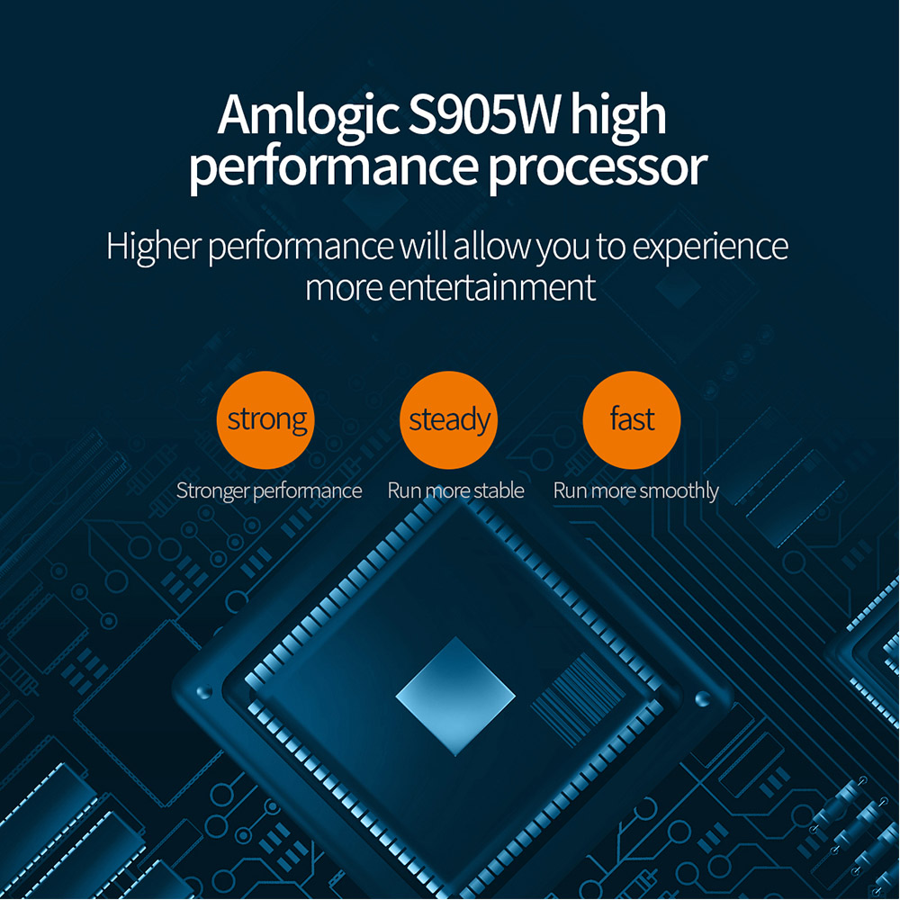 Z69 PRO Android 7.1.2 Amlogic S905W 1GB/8GB 4K TV Box 2.4G WiFi LAN VP9 HDR10 HDMI CEC