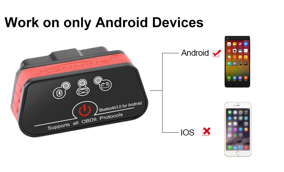 Konnwei KW901 OBD2 Car Bluetooth Scanner ELM327 Car Diagnostic Tool - Black