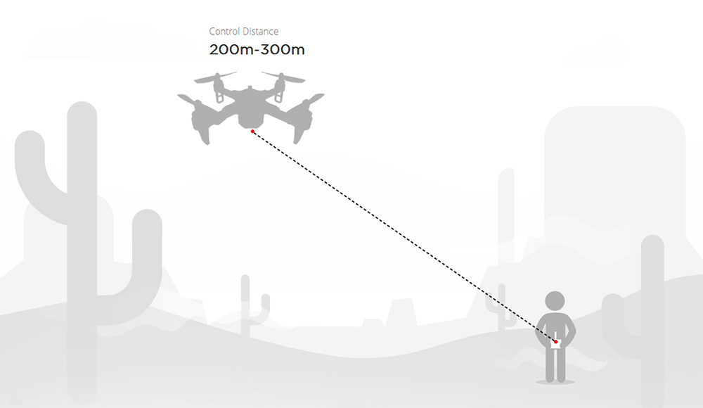MJX Bugs 3 B3 Mini Brushless Drone with 1306 2750KV Motor 4in1 4A ESC RC Quadcopter RTF - Black