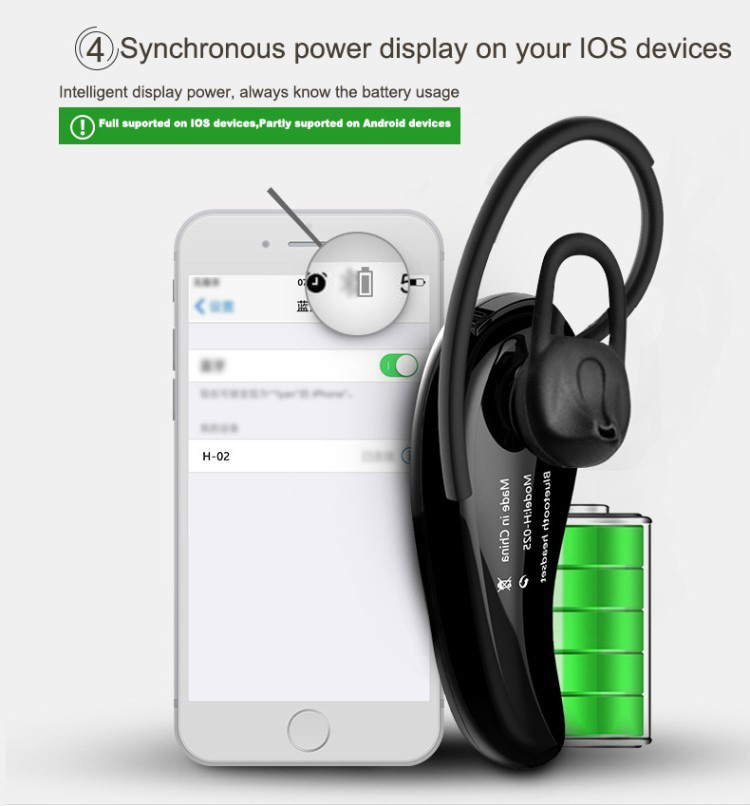 Joway H02 Mini Wireless Bluetooth Headset with Mic - White