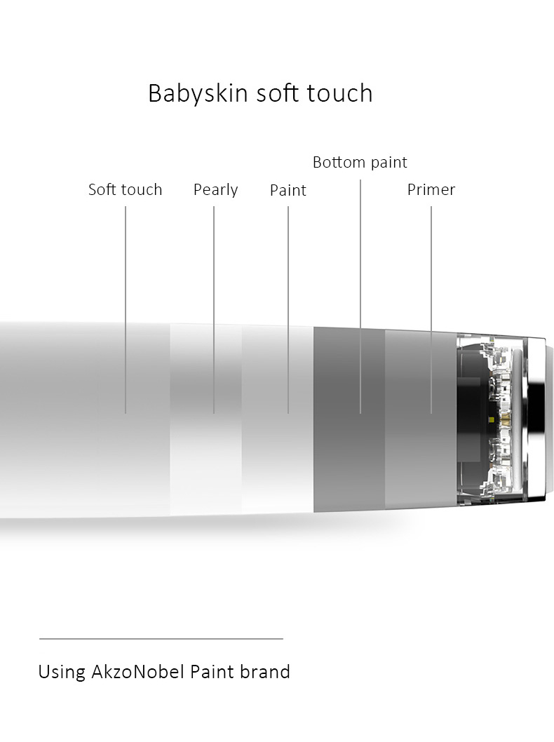AMAZFIT Oclean One Electrical Sonic Toothbrush Bluetooth APP Control Rechargeable 3 Cleaning Modes Built-in Sensors