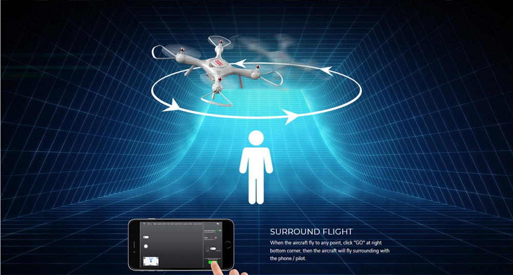 Syma X25 Pro WIFI FPV Double GPS Follow Me Mode with HD Camera RC Quadcopter RTF - White
