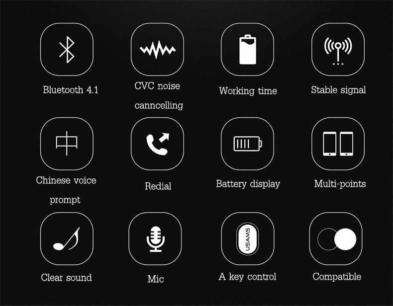 USAMS US-LJ001 Wireless Bluetooth 4.1 Single Mini Invisible Earphone with Mic - Black