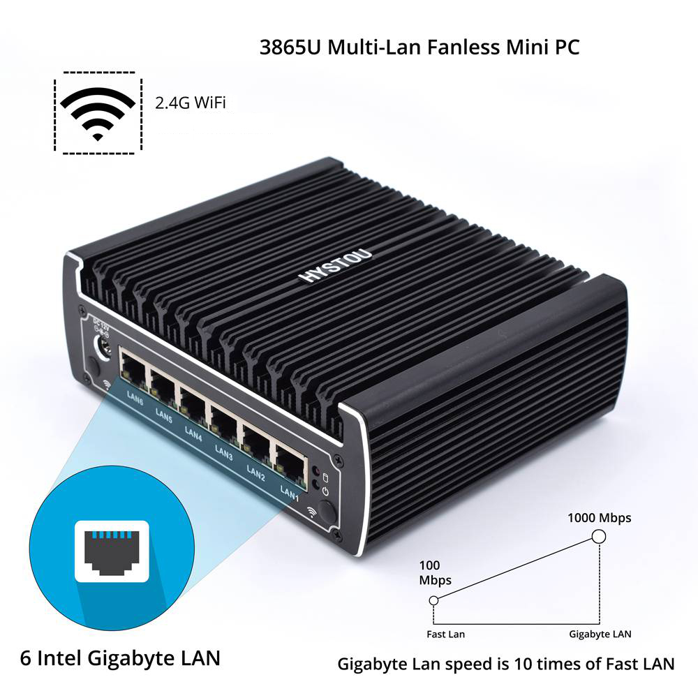 Hystou FMP07 Intel Celeron 3865U 4GB/32GB Fanless Mini PC 2.4G WiFi Bluetooth 6*Gigabit LAN 4*USB3.0 HDMI COM SATA3.0