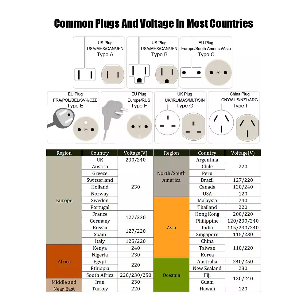 GX.Diffuser GX-18K 300ml Ultrasonic Essential Oil Diffuser Cool Mist Humidifier Timer Setting LED Night Light -Brown